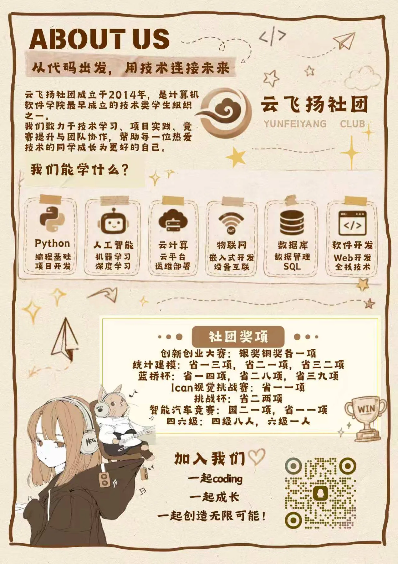 2026 招新海报背面