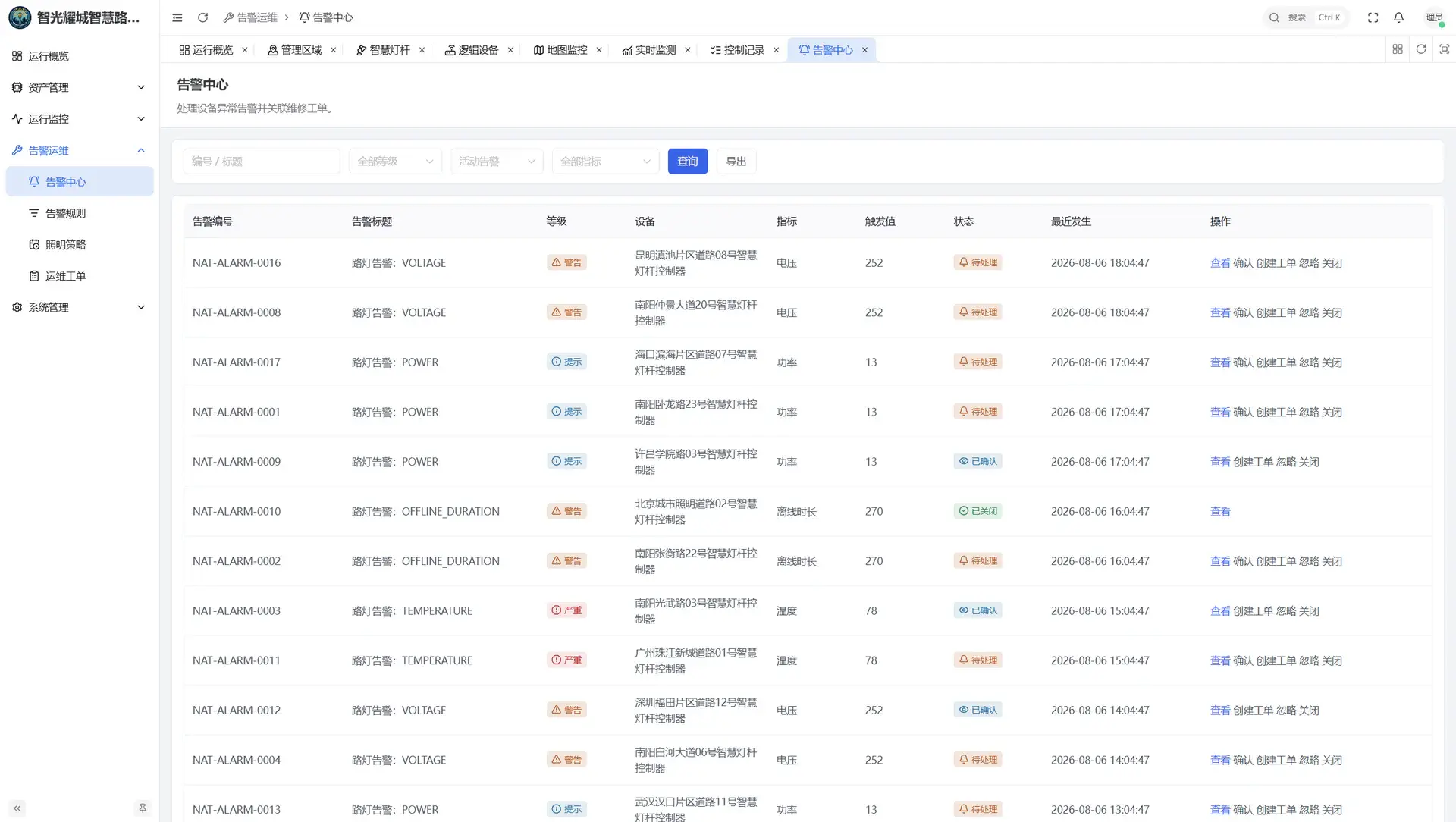 智光耀城告警中心界面