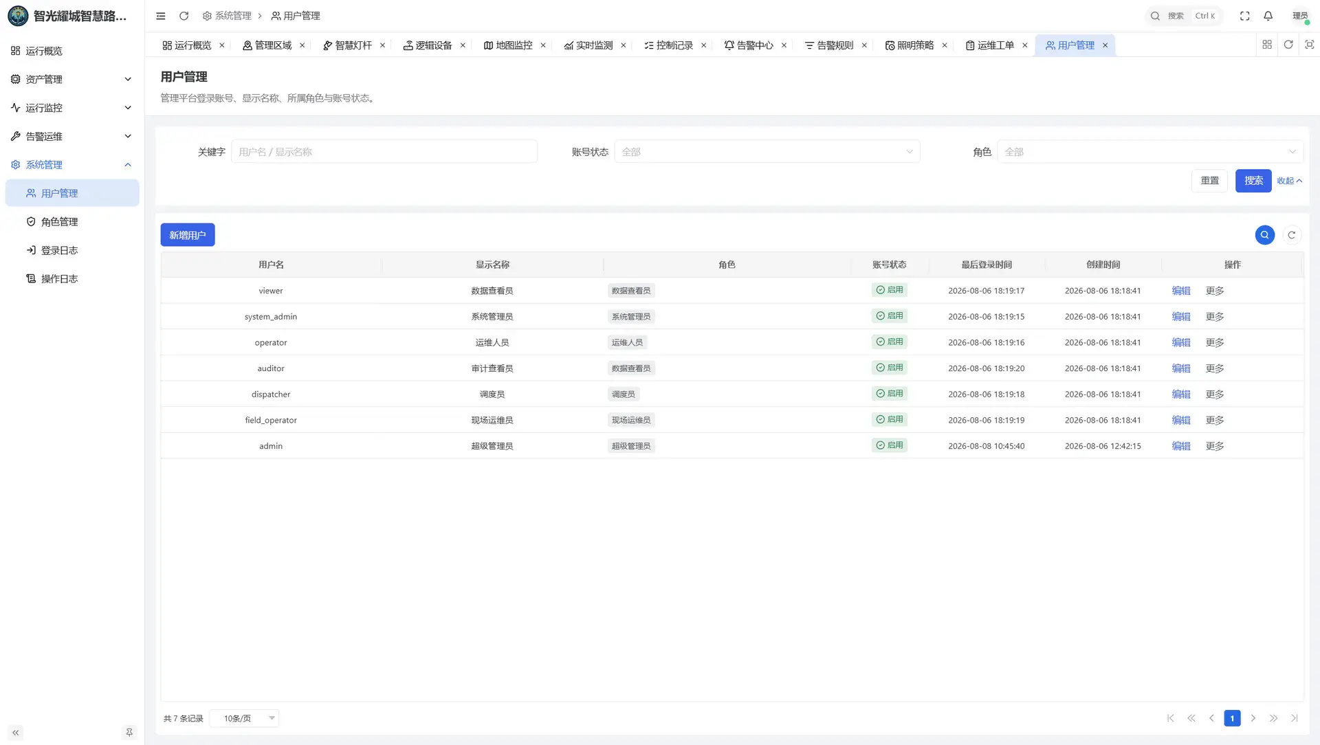 智光耀城系统用户管理界面